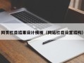 郓城网页栏目结果设计模板（网站栏目设置结构）