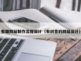 郓城有趣网站制作流程设计（有创意的网站设计）